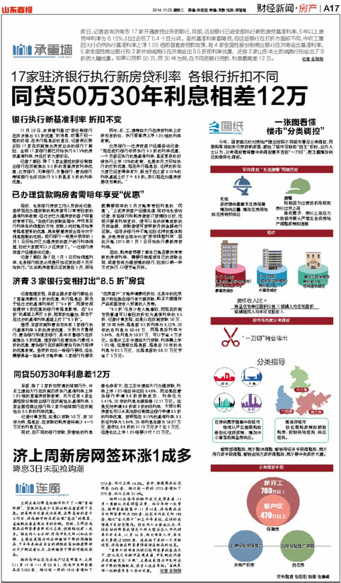 同贷50万30年利息相差12万 - 读我网