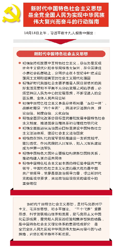 新时代中国特色社会主义思想形成 - 读我网