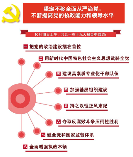 制定国家监察法 用留置取代两规 - 读我网
