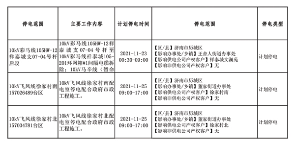 国网济南历城区供电公司停电公告