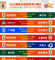 中超赛程公布,揭幕战有福音