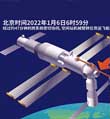 “太空搬家”是如何完成的