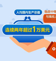焦点访谈:中国经济大写的V