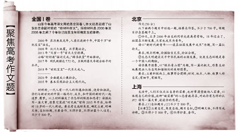 作文留给“2035年的18岁”