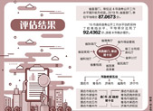 山东省晒出2019政务公开“成绩单”